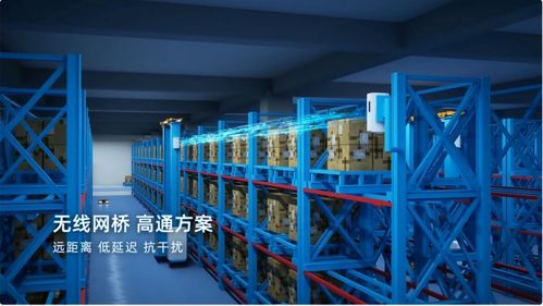 工業人必看 PLC通信工業網橋震撼登陸市場，助力普通貨物倉儲服務升級